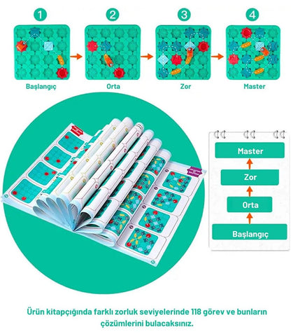 Çocuklar İçin Mantıksal Yol Yapım Oyunu (+3 Yaş)